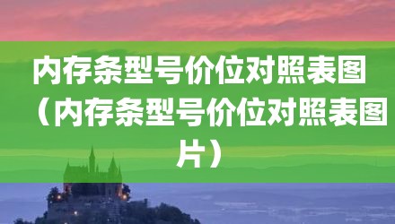 内存条型号价位对照表图（内存条型号价位对照表图片）