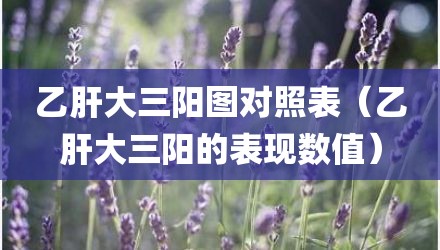 乙肝大三阳图对照表（乙肝大三阳的表现数值）