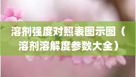 溶剂强度对照表图示图（溶剂溶解度参数大全）