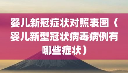 婴儿新冠症状对照表图（婴儿新型冠状病毒病例有哪些症状）