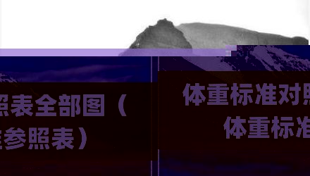 体重标准对照表全部图（体重标准参照表）