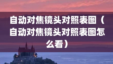 自动对焦镜头对照表图（自动对焦镜头对照表图怎么看）