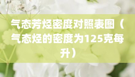 气态芳烃密度对照表图（气态烃的密度为125克每升）