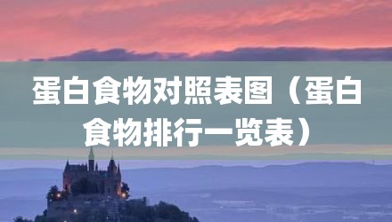 蛋白食物对照表图（蛋白食物排行一览表）