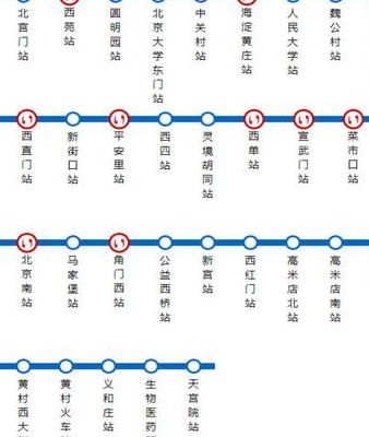 北京4号线地铁(北京地铁4号线目前正常运行吗？)