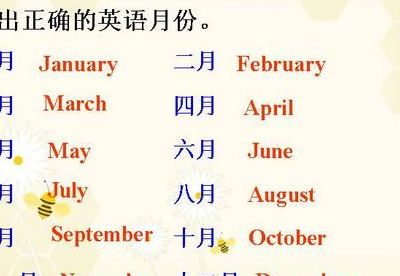 11月英文(11月的缩写是什么？)