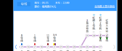 上海10号地铁(上海10号地铁线起点到终点？)