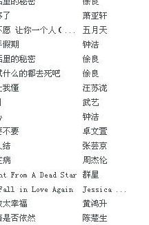最近有什么歌好听(现在最火的十首歌是哪十首？)