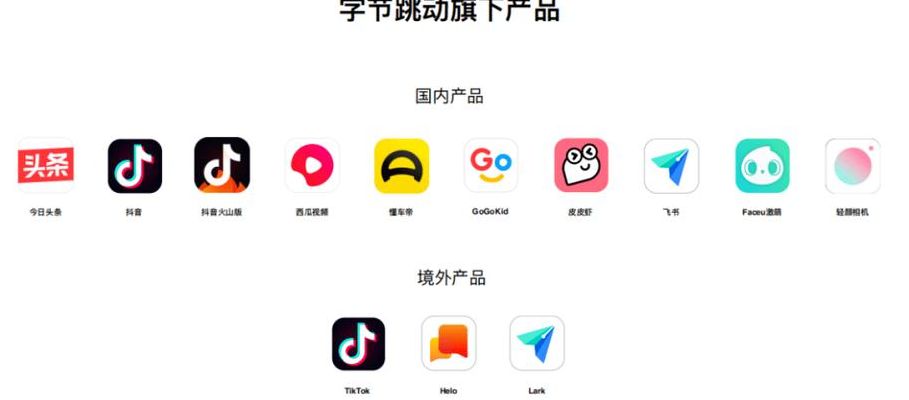 字节跳动旗下产品(字节跳动旗下产品有哪些？)