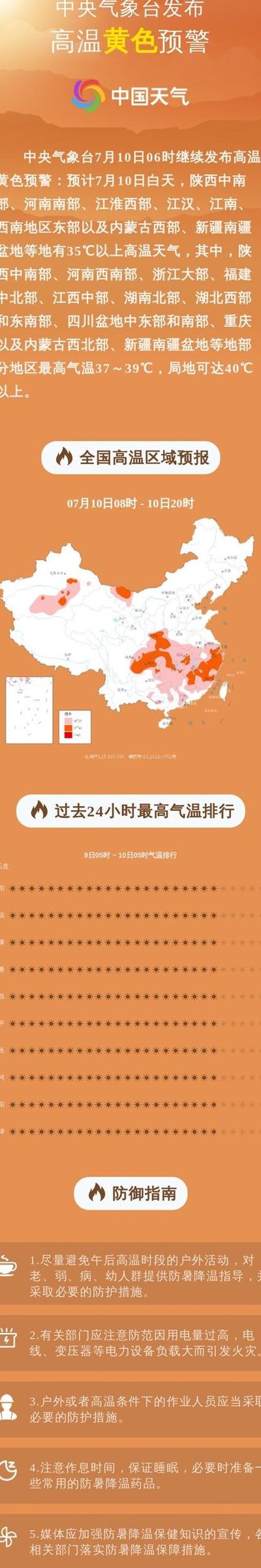 多地气温破纪录 今年为何这么热(今年的天气为什么这么热，正常吗？)