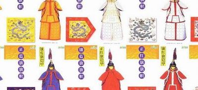 八旗子弟都是哪八旗(清朝八旗子弟是那八旗？)