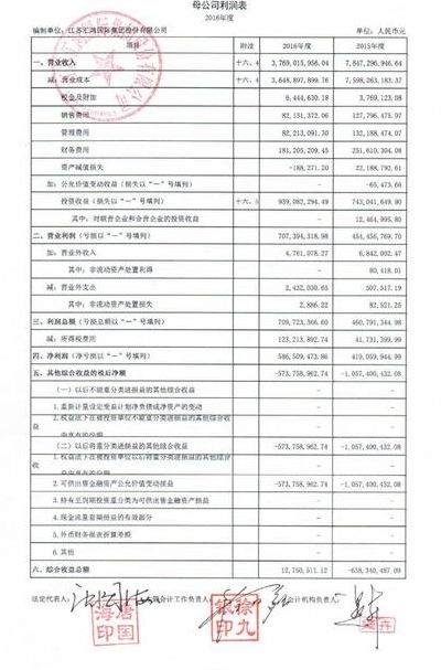 小公司审计报告多少钱(财务审计报告大概要多少费用？)