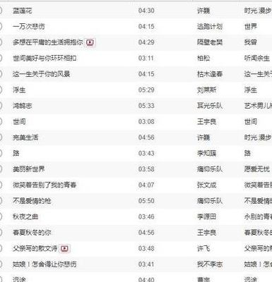最好听的歌曲有哪些(什么歌最容易唱好听又不累？)