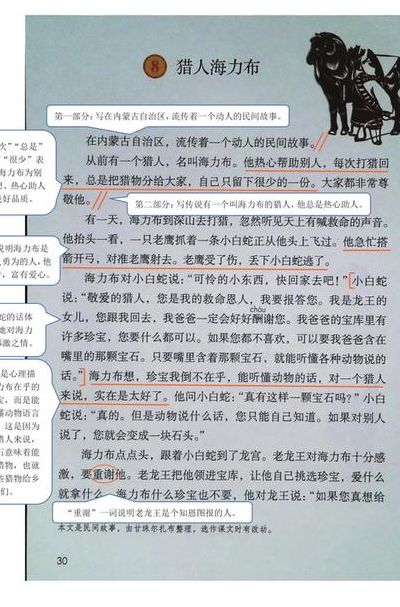 猎人海力布课堂笔记(猎人海力布写作手法资料？)