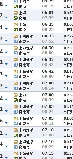 上海南京动车时刻表(南京到上海一天有多少班高铁？)