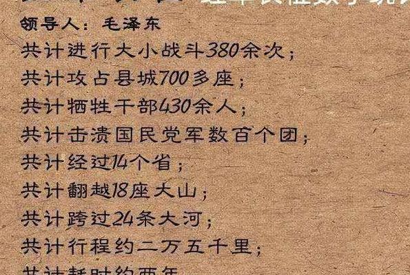 听说过没见过两万五千里(两万五千里长征有多少人参加？)