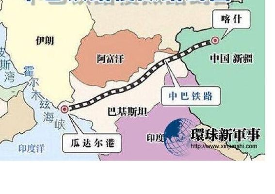 瓜达尔港(瓜达尔港为什么属于阿曼？)