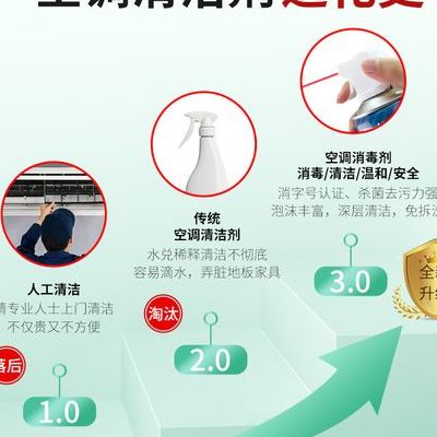 广州空调清洗(空调清洁用洗洁精可以吗？)