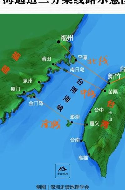 220海里(台湾海峡宽度海里？)