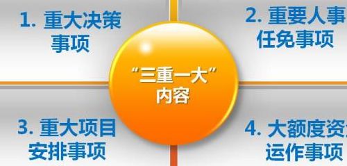 三重一大是指什么(三重一大指的是什么？)
