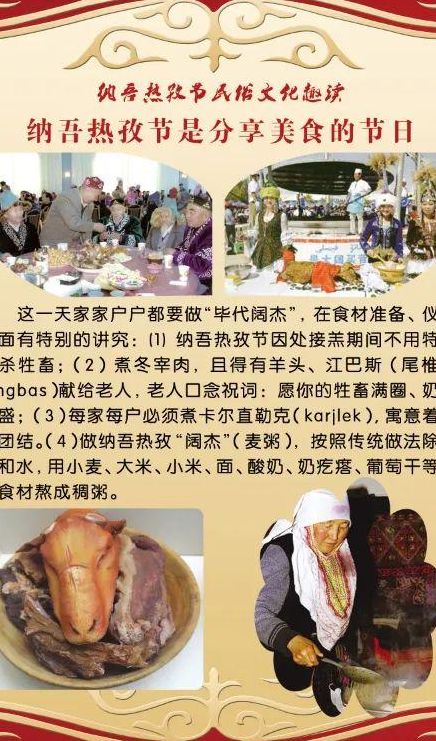 肉孜节节2020是哪天(不同民族的传统节日(至少5个）？)
