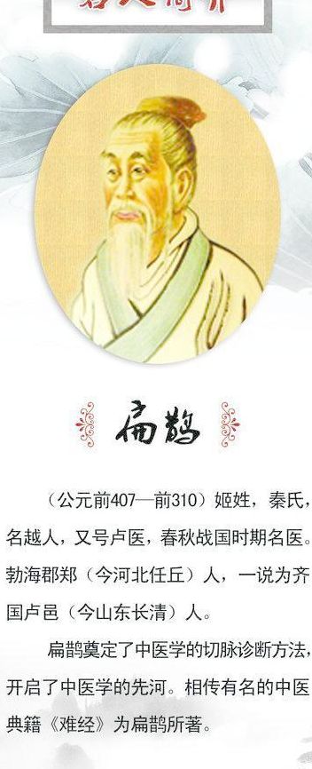 扁鹊本名叫什么(扁鹊本名？)