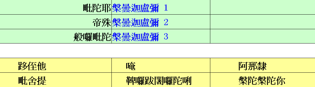 恒的咒语(恢复魔法吟唱咒语句子？)