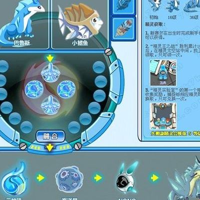 赛尔号伊优达(赛尔号鲁斯王怎么合成？)