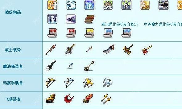 冒险岛 名字空格(求冒险岛装备代码？)