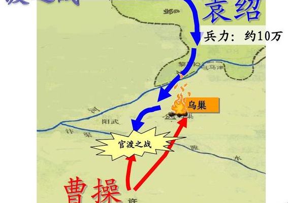 官渡之战的意义(官渡之战的意义，曹操胜利的原因以及历史地位？)