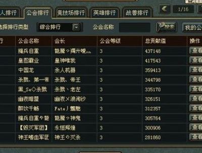 游戏公会(游戏公会实力排行榜？)