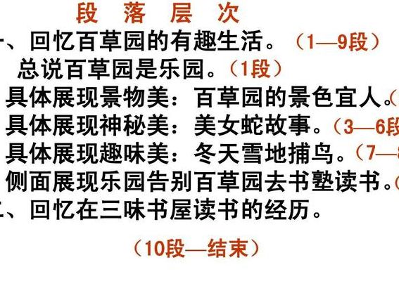 从百草园到三味书屋的主要内容概括(一两个词概括三味书屋的生活并结合课文说说你的依据？)