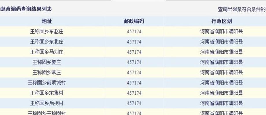 上蔡县邮编(河南的邮政编码是多少？)