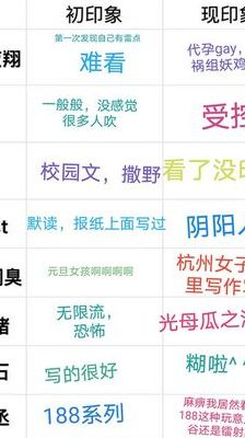 原耽四大作家是谁(原耽人物名字出处整理？)