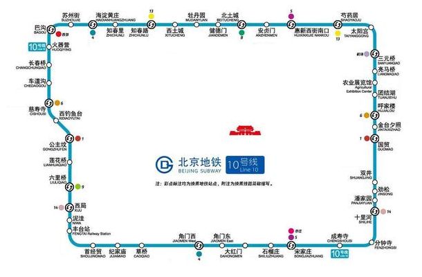 10号线(轨道10号线的线路站点？)