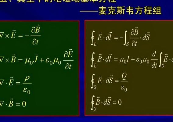 麦克斯韦关系式(麦克斯韦方程组是语言？)