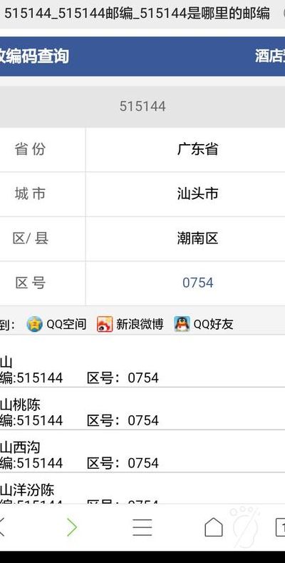 惠州淡水邮编(07523200308惠州那里的号码？)