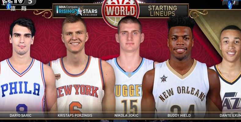 全明星新秀赛(NBA新秀赛允许几年参加？)