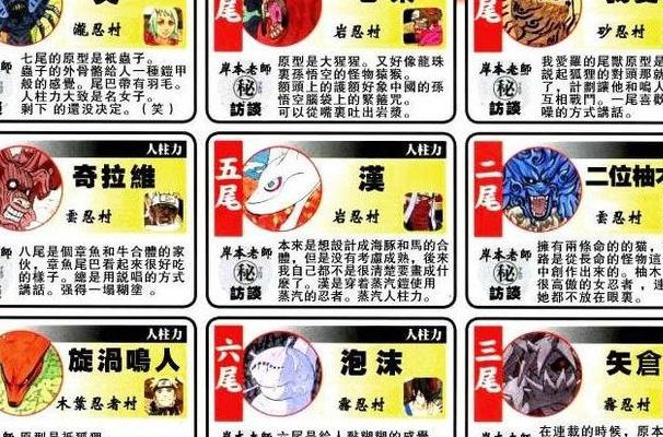 尾兽实力排名(火影忍者尾兽排名？)