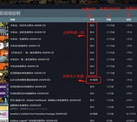 有啊商城(steam怎么查想要的游戏？)
