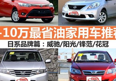家用轿车(十大最安全的家用轿车排行榜？)