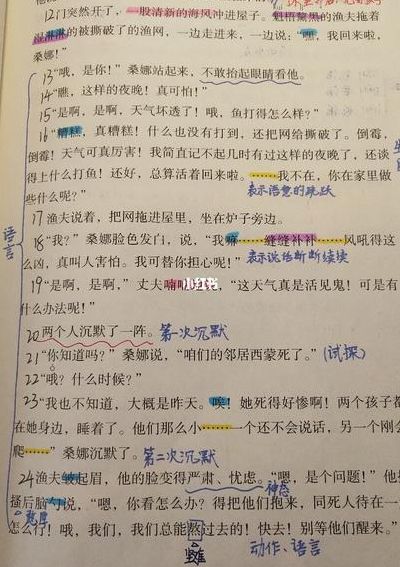穷人课堂笔记(六年级语文上册第九课穷人笔记？)