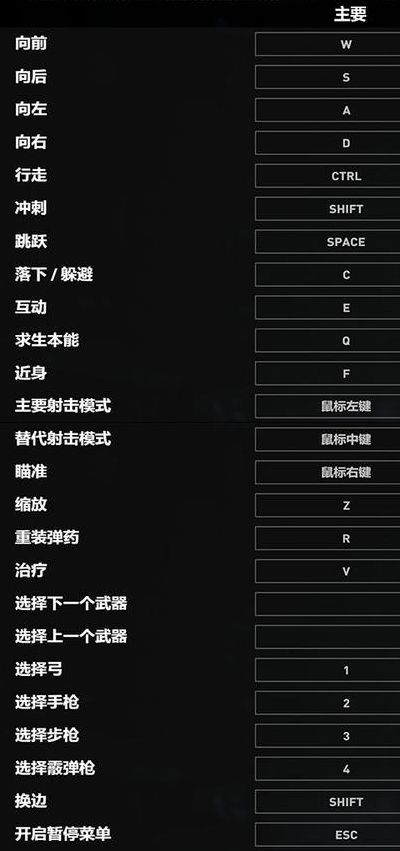 古墓丽影7修改器(古墓丽影7按键操作？)