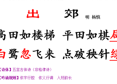 二月二日出郊(2月2日出郊 赏析忽悠两字的妙处？)