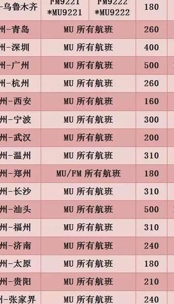 1折机票(1米2以上小孩坐飞机半价吗？)