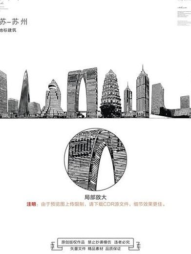 城市印象(对苏州城市印象的总结？)