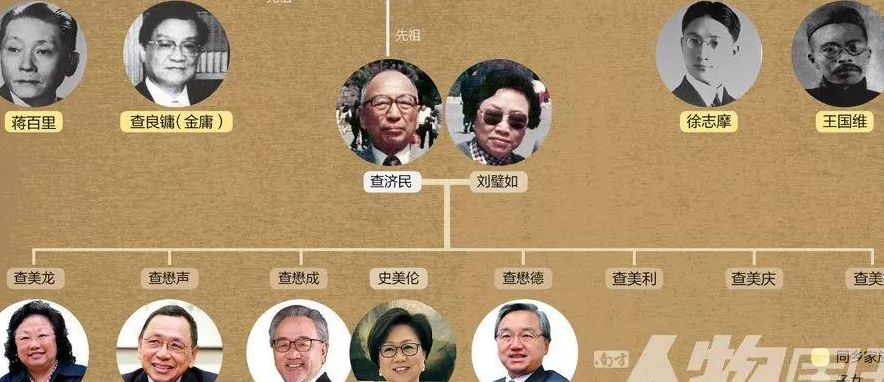 香港三大家族(香港五大家族？)