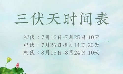 三伏天时间表2021(三伏天是指几月几号到几月几号？)
