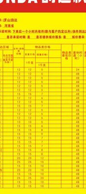 快递邮费价格表(快递邮费怎么计算？)