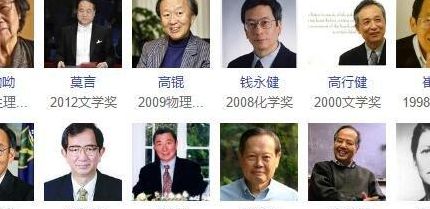 诺贝尔文学奖 中国人(中国获得诺贝尔奖的人有哪些？)
